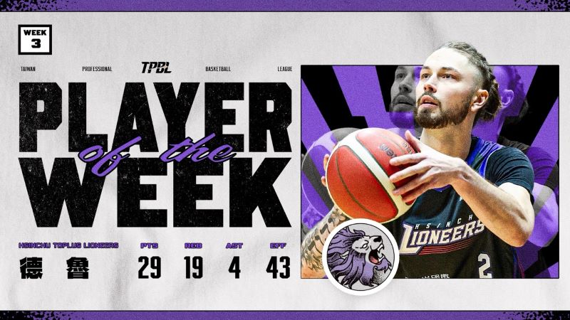 3321 新竹御嵿攻城獅洋將德魯(Drew Pember)獲選為 TPBL 第三週單週最有價值球員(MVP)。圖/TPBL提供