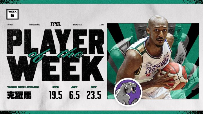克羅馬率雲豹開季五連勝 榮膺第五週週MVP。圖/tpbl提供