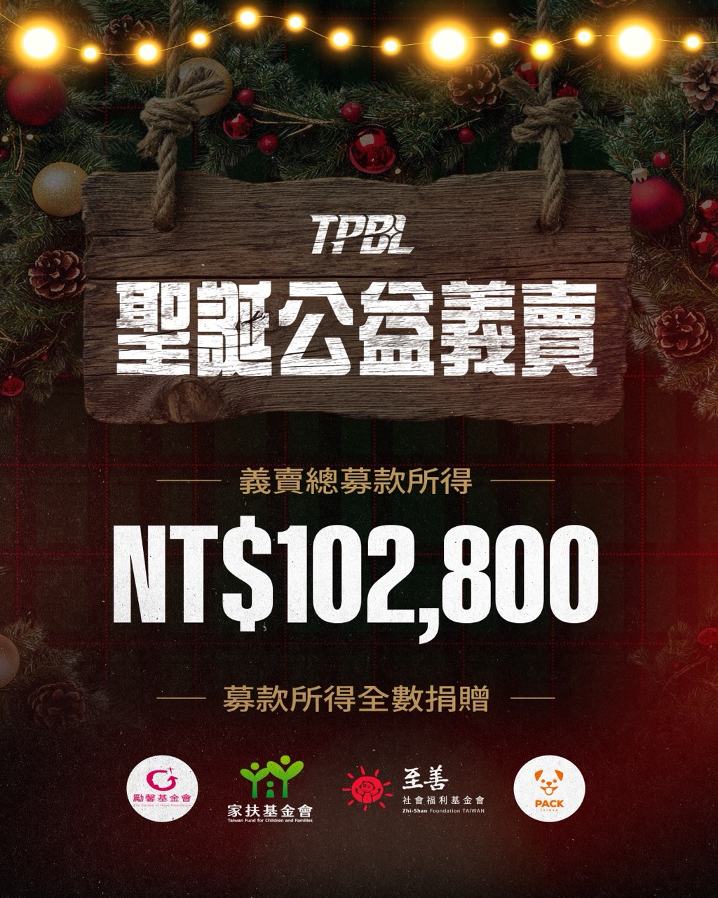 台灣職業籃球大聯盟（TPBL）舉辦的聖誕公益義賣活動順利落幕。圖/ TPBL提供