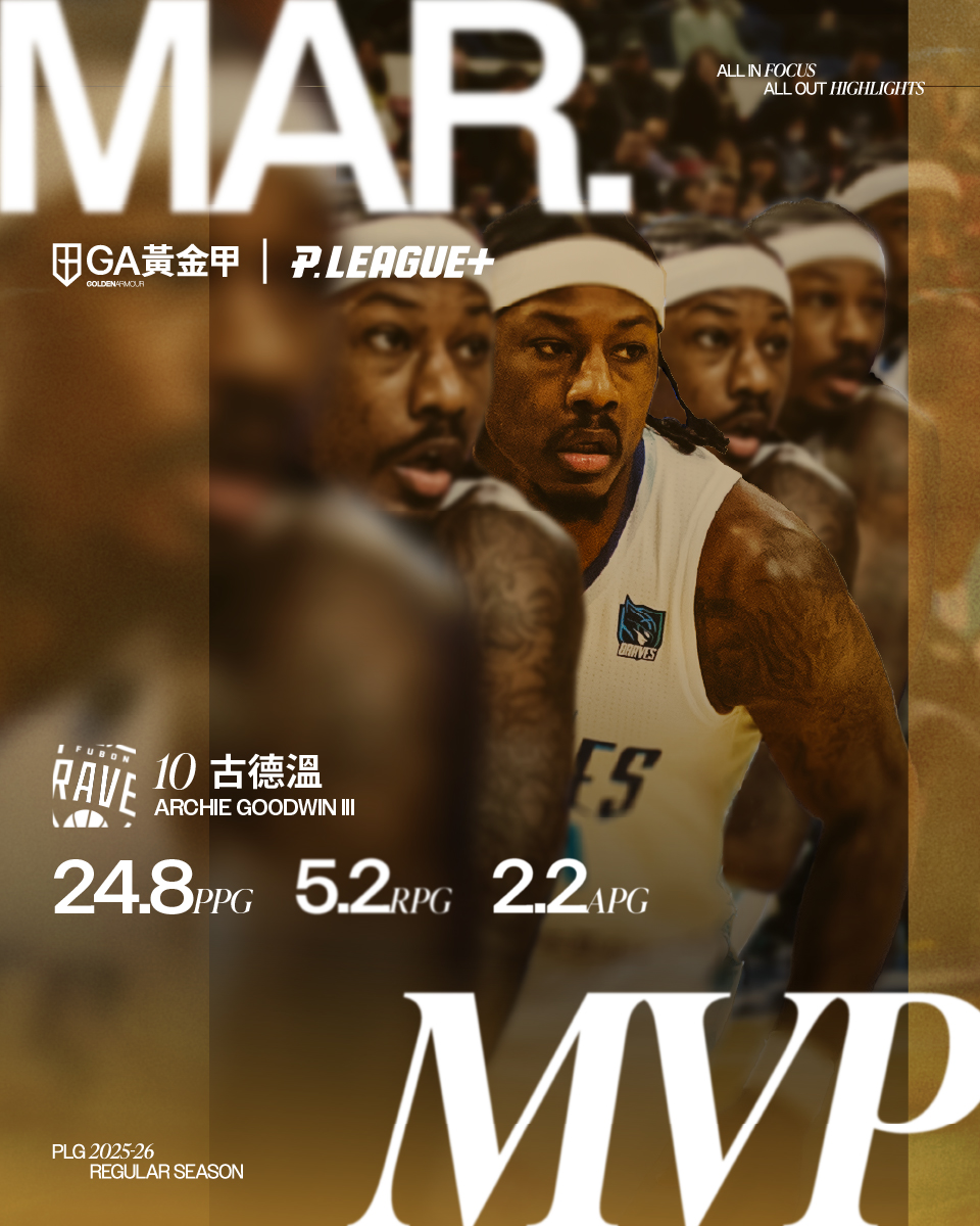勇士古德溫獲選單月MVP　穩定火力成球隊搶進季後賽後盾。圖/ P. LEAGUE提供