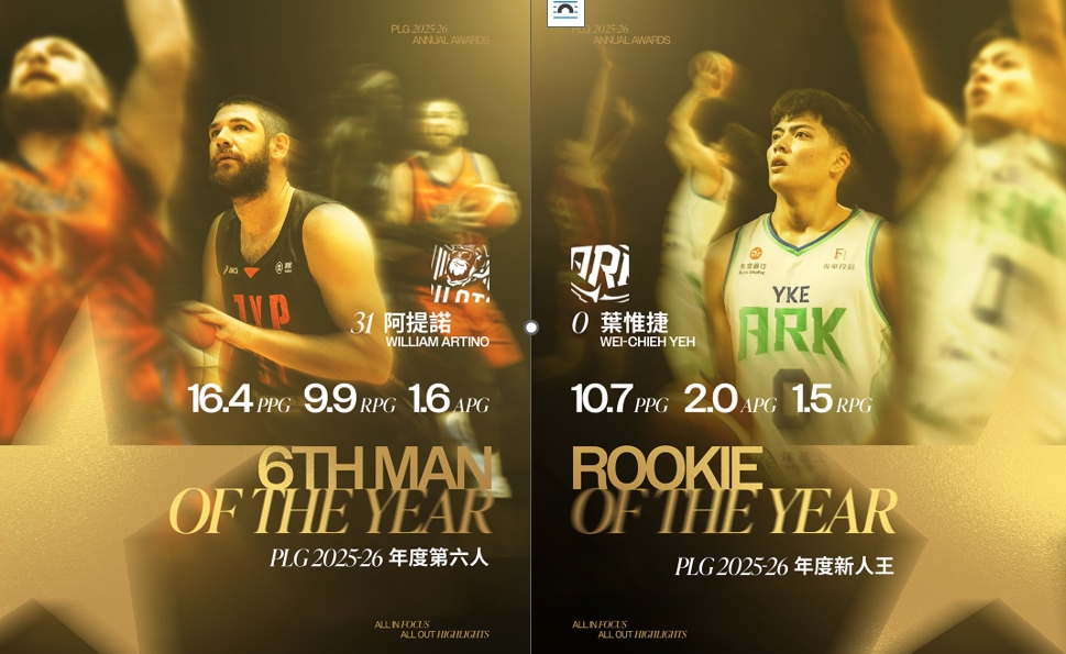 阿提諾獲選年度第六人 聯盟史上第1位獲此殊榮之外籍球員 葉惟捷獲選年度新人王 洋基工程少主氣勢銳不可擋 谷毛唯嘉獲選年度進步獎 獵鷹指揮塔全面進化。圖/ P. LEAGUE提供