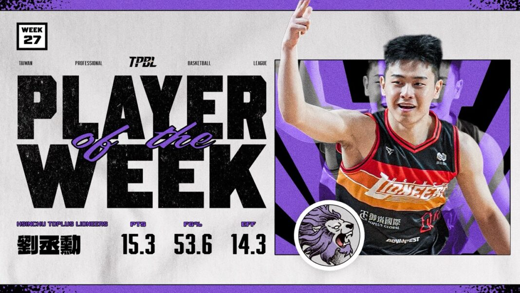 TPBL例行賽最後一週（第27週）單週最有價值球員（MVP）由劉丞勳拿下。 圖/TPBL提供