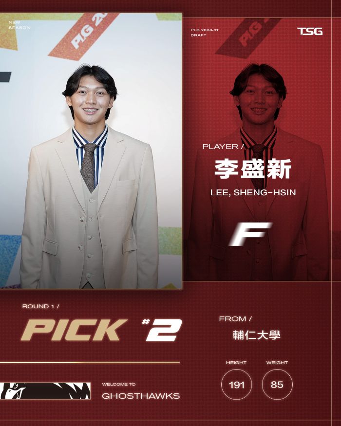 「輔大航空」降落南台灣！ 台鋼獵鷹首輪第二順位選進李盛新。圖/台鋼獵鷹提供